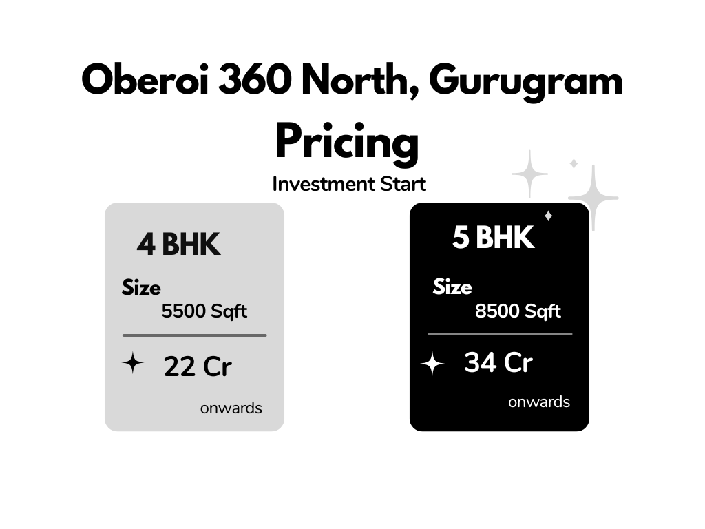 Oberoi-360 north price plan